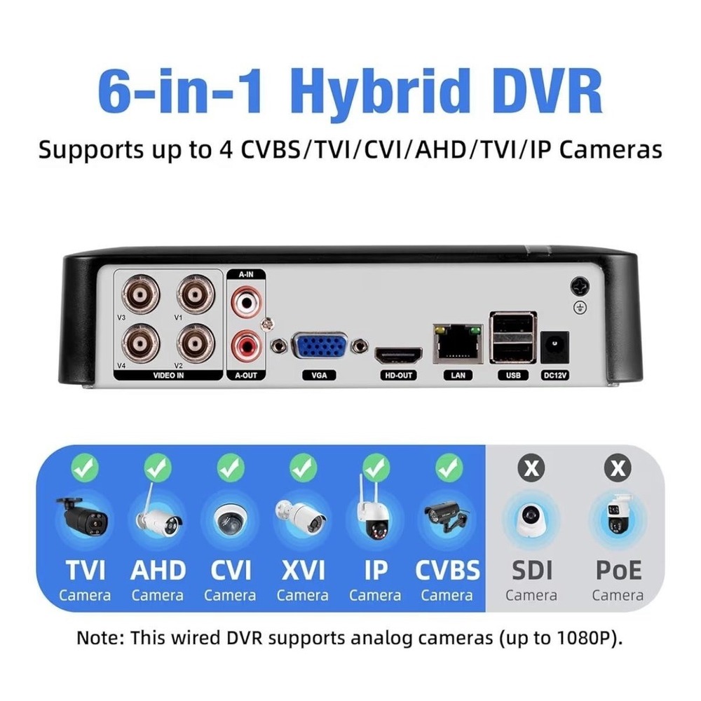 FOERS N6708HE5-POE 8CH H.265 NVR PoE IP Security System 500GB HDMI VGA - Picture 2 of 15